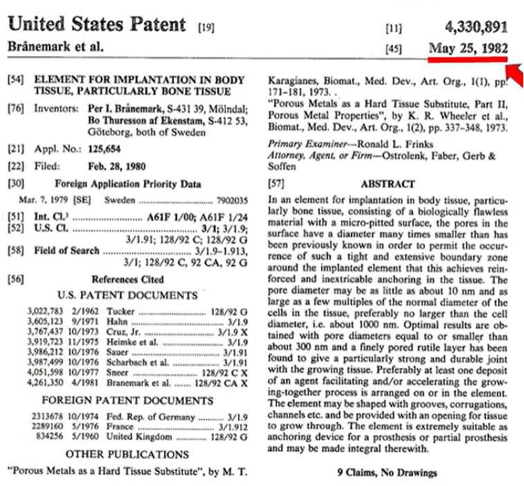 Patent for dr. Branemark's implant system