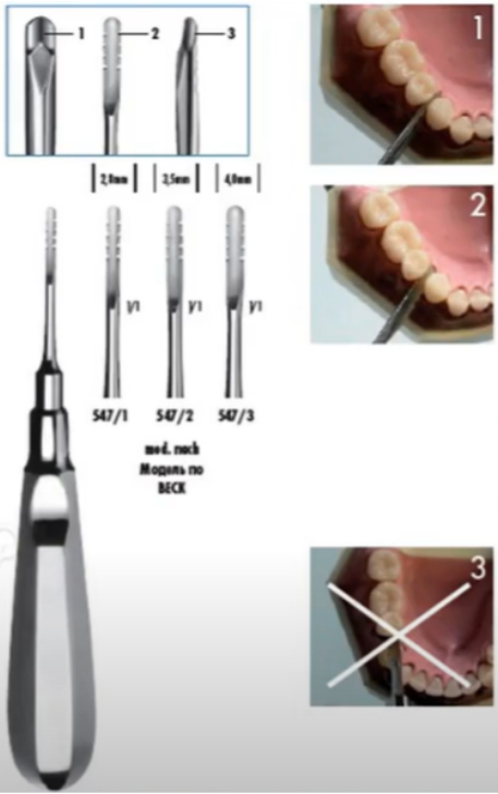 Elevators for tooth root removal